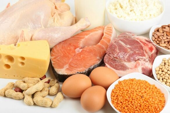 Protein grubu